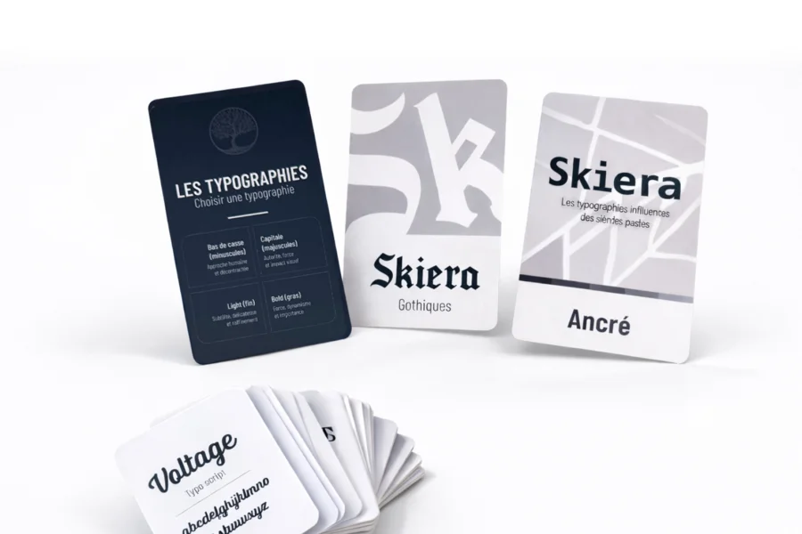 Les typographies